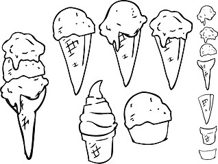 Image showing Ice Cream