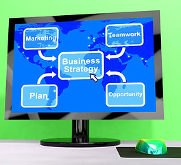 Image showing Business Strategy Diagram Showing Teamwork And Planning