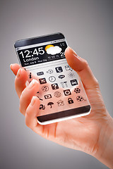 Image showing Smartphone with transparent screen in human hands.