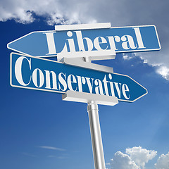 Image showing Conservative and liberal signs