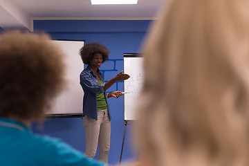 Image showing Black woman Speaker Seminar Corporate Business Meeting Concept