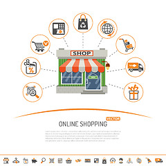 Image showing Internet Shopping Concept