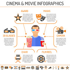 Image showing Cinema and Movie infographics