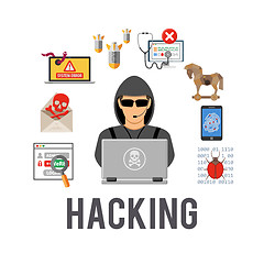 Image showing Cyber Crime and Hacking Concept