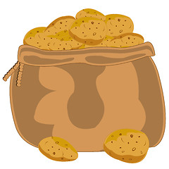 Image showing Bag with potatoes