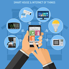 Image showing Smart House and internet of things