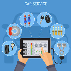 Image showing Car Service and Maintenance Concept