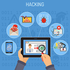 Image showing Internet Security and Hacking concept