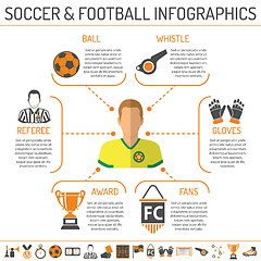 Image showing soccer infographics illustration