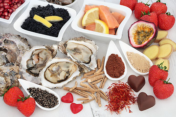 Image showing Aphrodisiac Food for Sexual Health