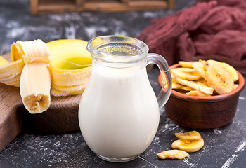 Image showing banana milk