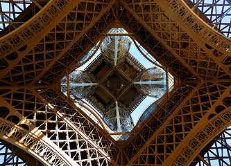 Image showing Eiffel Tower from below