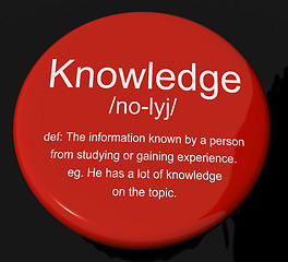 Image showing Knowledge Definition Button Showing Information Intelligence And