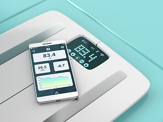 Image showing Smart weight scale and smartphone