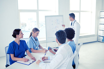 Image showing group of doctors on presentation at hospital