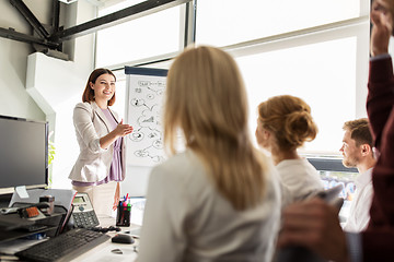 Image showing business team with scheme on flipboard at office