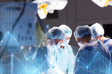 Image showing group of surgeons in operating room at hospital