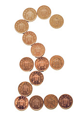 Image showing Vintage Pound sign