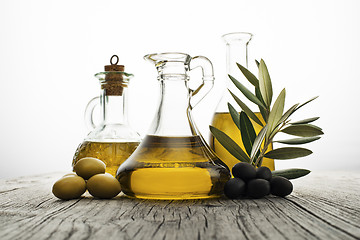 Image showing Olive oil