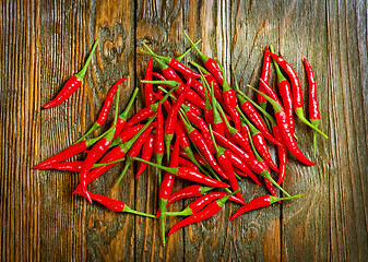 Image showing hot chilli