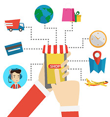 Image showing Online shopping vector flat design illustration.