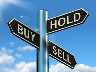 Image showing Buy Hold And Sell Signpost Representing Stocks Strategy