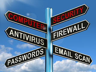 Image showing Computer Security Signpost Shows Laptop Internet Safety 