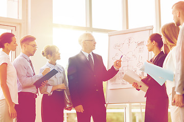 Image showing business team with scheme on flip chart at office