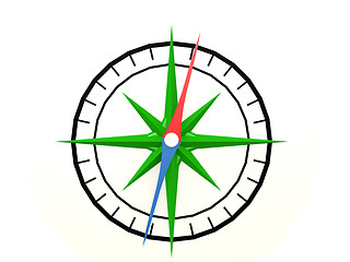 Image showing Compass isolated blank on white