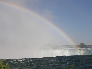 Image showing Niagara Falls