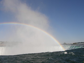 Image showing Niagara Falls