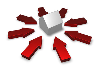 Image showing arrows around a house model - 3d illustration