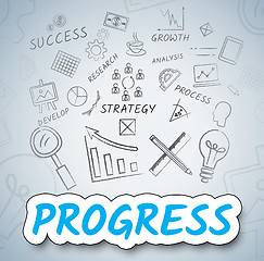 Image showing Progress Ideas Means Decide Thoughts And Considering