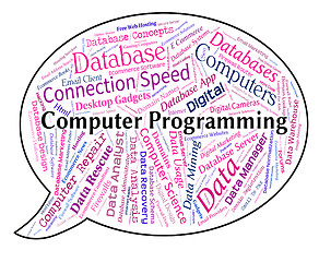 Image showing Computer Word Indicates Software Development And Application