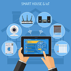 Image showing Smart House and internet of things