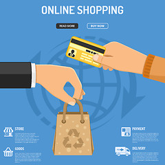 Image showing Online Shopping Concept