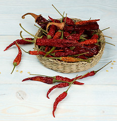 Image showing Dried Chili Peppers