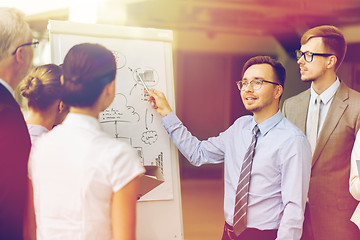 Image showing business team with scheme on flip chart at office