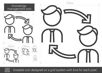 Image showing Knowledge managment line icon.