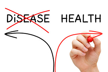 Image showing Health Or Disease Arrows Concept