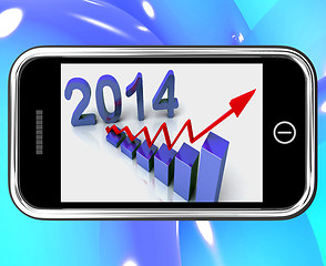 Image showing 2014 Statistics On Smartphone Showing Future Finances