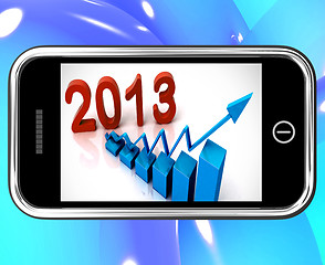 Image showing 2013 Statistics On Smartphone Showing Future Progression