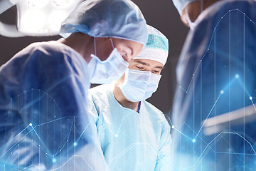 Image showing group of surgeons in operating room at hospital