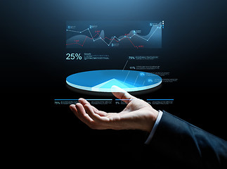 Image showing close up of businessman hand with chart projection