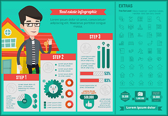 Image showing Real estate infographic template.