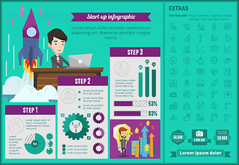 Image showing Business start-up infographic template.