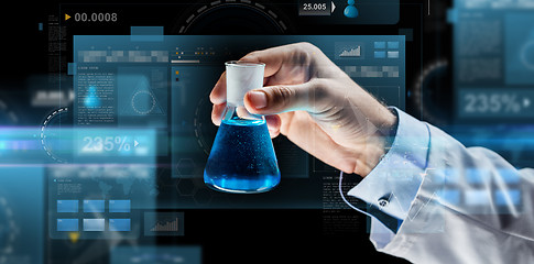 Image showing close up of scientist holding flask with chemical