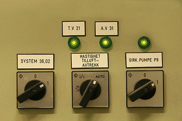 Image showing Industry panel
