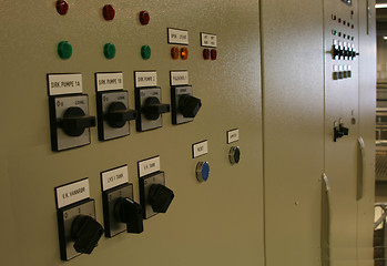 Image showing Operation panel