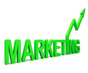 Image showing Green Marketing Word Means Promotion Sales And Advertising